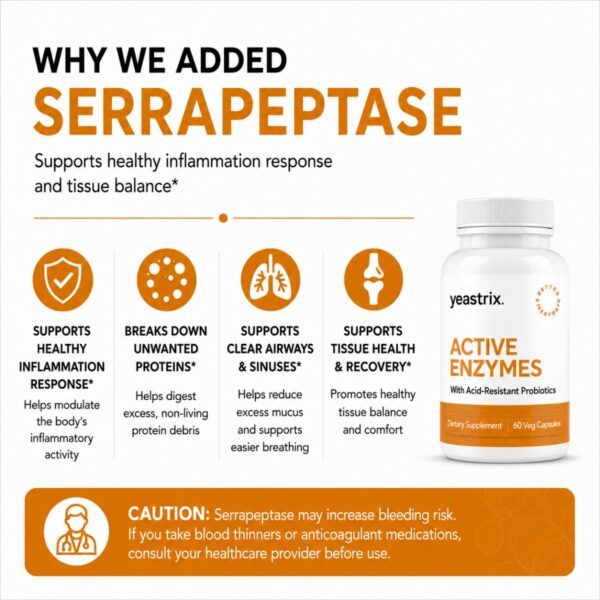 Active Enzymes Serrapeptase (1200 x 1200 px) Active Enzymes Serrapeptase (1200 x 1200 px)