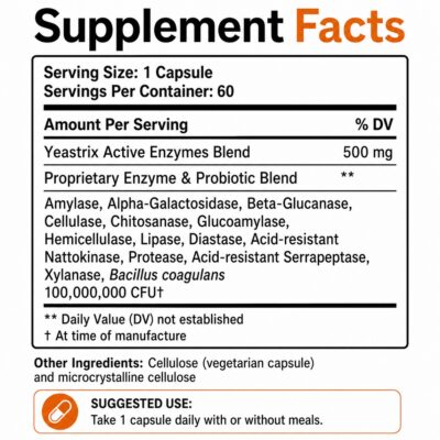 Active Enzymes Supplement Facts (1200 x 1200 px)