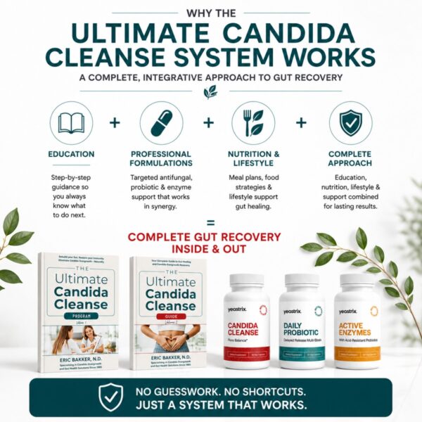 CO MPLETE SYSTEM Ultimate Candida Cleanse (1200 x 1200 px) CO MPLETE SYSTEM Ultimate Candida Cleanse (1200 x 1200 px)