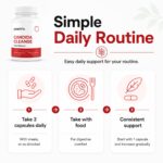 Candida Cleanse Simple Daily Routine (1200 x 1200 px)