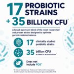 Daily Probiotic 17 Strains 35 Billion CFUs (1200 x 1200 px)