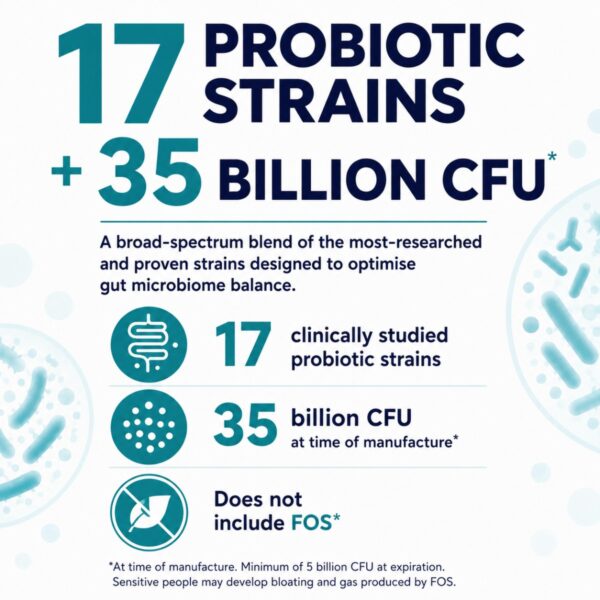 Daily Probiotic 17 Strains 35 Billion CFUs (1200 x 1200 px) Daily Probiotic 17 Strains 35 Billion CFUs (1200 x 1200 px)