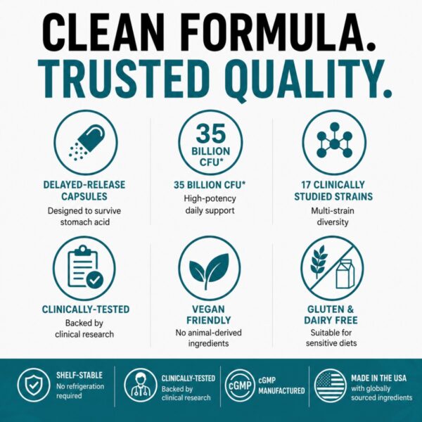Daily Probiotic Clean Formula (1200 x 1200 px) Daily Probiotic Clean Formula (1200 x 1200 px)